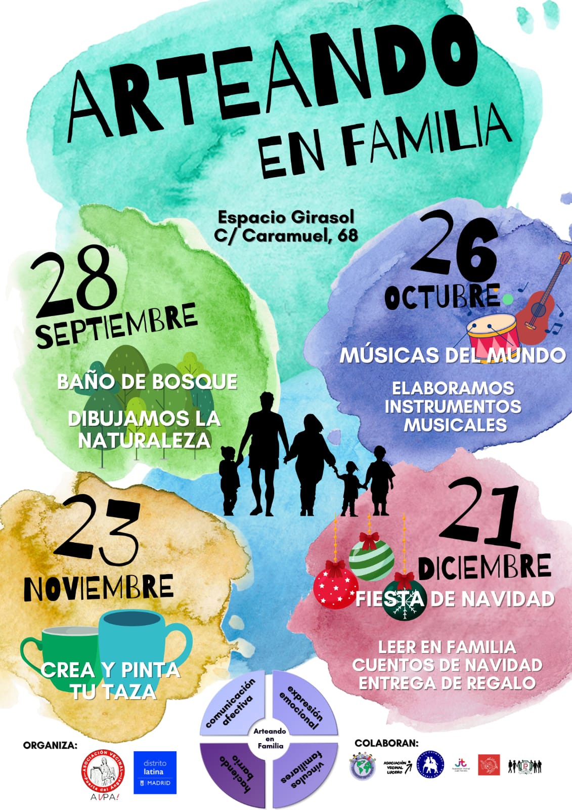 Arteando en familia